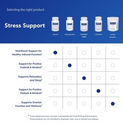 Adrenal Cortex Supplement – 60 Capsules for Stress Relief & Energy Support
