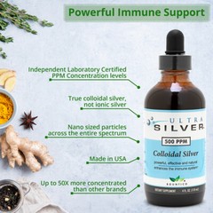 FREE SHIPPING!!! SILVER 10,000 PPM 8 OZ.- IMMUNE SUPPORT WITH DROPPER