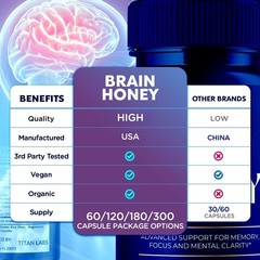 (2 Pack) Brain Honey Nootropic Natural Brain Supplement Brain Honey 120 Capsules