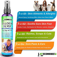 Vet Recommended – Colloidal Silver for Dogs & Cats – Colloidal Silver Spray