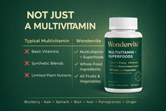 Wondervite Multivitamin 90 Tablets Energy Immune Digestive Probiotic Enzymes