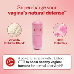 URO Vaginal Probiotics for Women Ph Balance with Prebiotics & Lactobacillus – Va