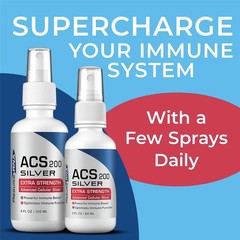 Results RNA ACS 200 Silver Extra Strength Immune System Support – Advanced C…