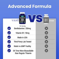 Benfotiamine 500mg with B1| 120 Capsules | Fat Soluble Thiamine Vitamin B1