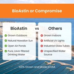 BioAstin Hawaiian Astaxanthin 4mg 120 Soft Gels EXP DEC 2026