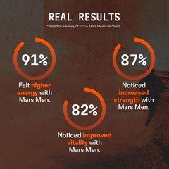 Mars Men Capsules – MarsMen for Men Health Capsules – 60 Capsules