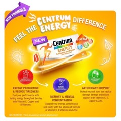 5X60’s New Centrum Energy B-Vitamins and Minerals + Vitamin C & E Free Shipping