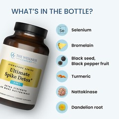 The Wellness Company Ultimate Spike Detox Formula 120 Count ( 2 Pack)
