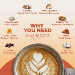 6 Adaptogenic Mushroom Blend Coffee Powder 2000mg Natural Plant Wellness Mix