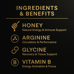 Natural Honey Blend Packets with L-Arginine & B Vitamins | 6-Pack Energy Honey