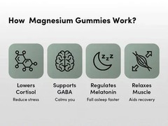 Newn Man Matters Magnesium Glycinate Gummies 60N For Month c727
