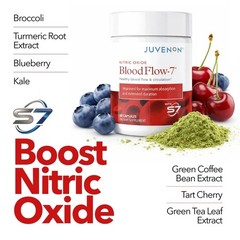 Natural Nitric Oxide Booster for Men & Women – Blood Flow & Circulation Support,