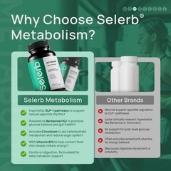 Selerb Metaburn – Chromium, B12 & Berberine HCl, 60 Caps for Nutrient Support