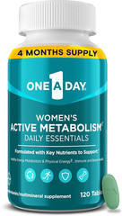 Women’S Active Metabolism Daily Essential, Multivitamin for Women, Metabolism Su