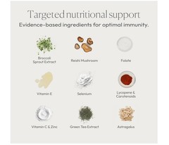 Papillex, All Natural Immune Support Defense, 60 Veggie Capsules