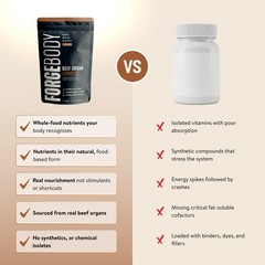FORGEBODY® Beef Organ Complex Capsules [1 Month] – 1 Count (Pack of 1), Brown