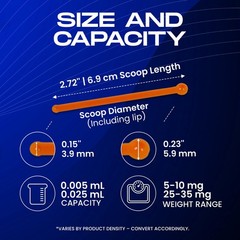Micro Spoon (500 Pack) – Double-Sided 5mg to 10mg & 25mg to 35mg Measuring Sc…