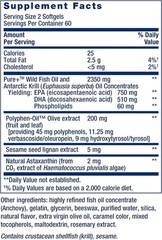 Comprehensive Omega-3 Formula: 120 Softgels with EPA/DHA, Lignans & Krill Oil