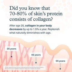 Youtheory Men’s Collagen – 5,000 mg – Daily 290 Count (Pack of 1)