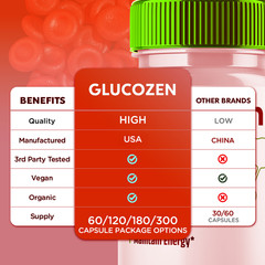 (5 Pack) GlucoZen Blood Balance Advanced Support Glycogen Vitamin 300 Capsules