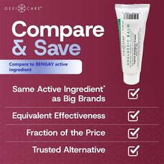Topical Analgesic Cream, Menthol 10%, Methyl Salicylate 15%, Fast Absorption,…