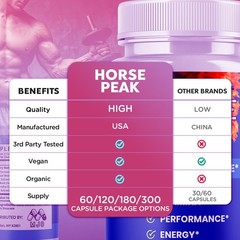 (2 Pack) Horse Peak Advanced Energy & Fitness Formula VItamin HorsePeak 120 Caps