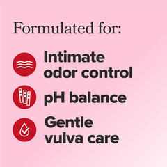 URO Ph Balanced Probiotic Wash – Odor Control, Ph Balance, Dryness & Irritation