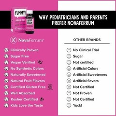 NovaFerrum Pediatric Drops Liquid Iron Raspberry Grape Flavored 15 mg 6 Ounce