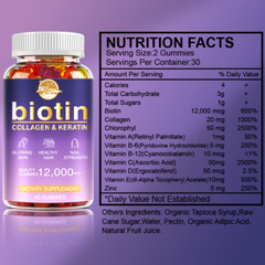 Collagen Vitamin Gummies for Hair Skin & Nails, #1 Premium Collagen Supplement