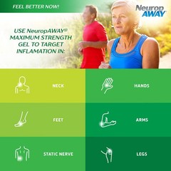® Maximum Strength Gel, for Nerve discomfort, Burning, Tingling, and Numbness…