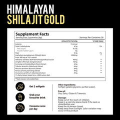 VivoNu Himalayan Shilajit Gummies 3000mg, Ashwagandha, Fulvic Acid, 60 Count