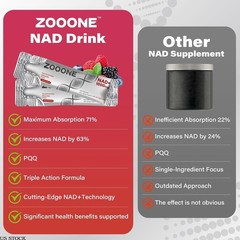 NAD+1000mg ZOOONE Liquid – Supplement Packets Premium Nicotinamide Riboside