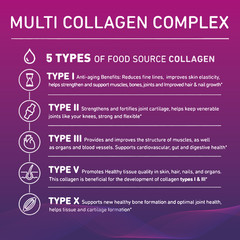 Multi Collagen Complex Types I, II, III, V, X Anti-aging, Hyaluronic Acid 120ct