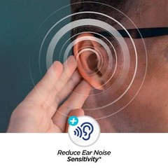 Audio Calm – Tinnitus Support Supplement | Natural Stop Tinnitus Solution – Reli