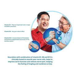 10 X 60’s Neurobion Vitamin B1, B6, B12 for Nerve Relief Numbness & Tingling