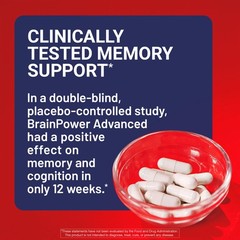 U.S. Doctors’ Clinical BrainPower Advanced Memory Supplement 60 Capsules