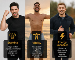 Natural Honey Blend Packets with L-Arginine & B Vitamins | 1-Pack Energy Honey