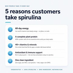 ENERGYBITS Spirulina Tablets, Cellular Energy, Protein, Vegan 1000 Tablets