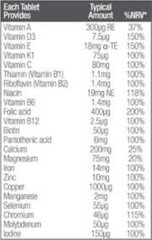 Principle Woman multivitamin and mineral suppliment 30 Tablets UK (PACK OF 3)
