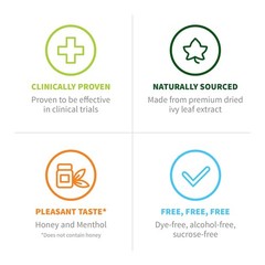 Prospan 100mL By Helixia – Ivy Leaf Extract – Relieves Cough, Loosens Mucus &…