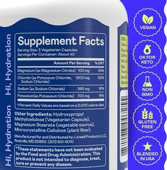 Fast-Acting Keto Hydration Capsules – No Sweeteners