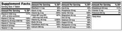 Centrum Silver Women 50 Plus, 275 Tablets per Bottle, with Higher Levels of