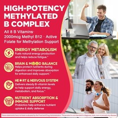 Methylated Vitamin B Complex Gummies for Women & Men, High Dose 2000 mcg Meth…