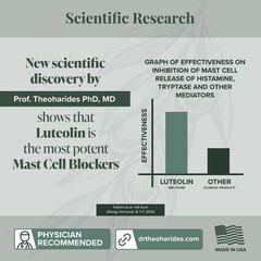 Algonot PureLut Liposomal Luteolin – 60 gelcap | Patented Olive Oil Formula