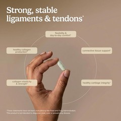 Healthy Ligaments & Tendons Collagen Supplement – 60 Capsules for Connective Tis
