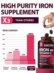 Iron Supplement for Women Men, High Potency Iron 65mg with Vitamin C 250mg, S…