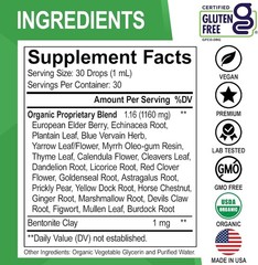 Non-GMO Lymphatic Detox Drops – 1oz Organic Herbal Blend for Wellness