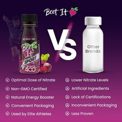 BEET IT Sport Pro-Elite Shot, 15 Shots, 400mg Dietary Beet Nitrates, Non-GMO …