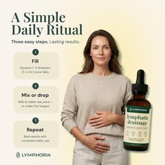 Lymphatic Drainage Drops for Bloat Relief & Detox Cleanse – Alcohol-Free, 2 Fl O