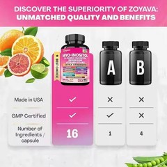 LUXRY Soothe&Smooth Bundle – Zoyava Cortisol Myo-Inositol All-in-One Supplement